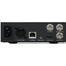 Panel trasero con puertos HDMI, SDI y Ethernet